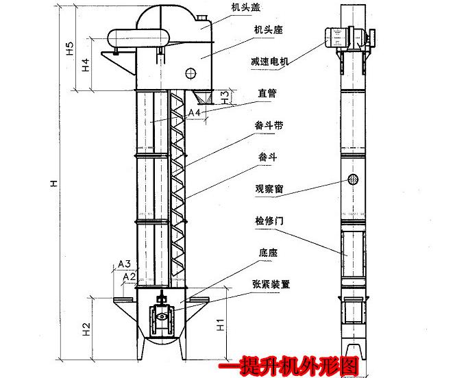 斗式提升機工作時物料溢出的原因分析及解決辦法 m.73ys.com