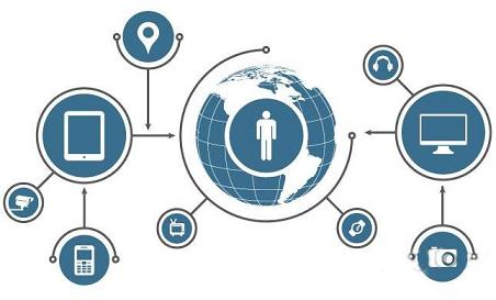 I(y)(lin)W(wng) m.73ys.com